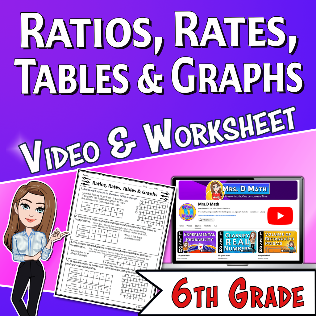 Ratios, Rates, Tables & Graphs Video Lesson Worksheet | 6th grade