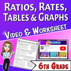 Ratios, Rates, Tables & Graphs Video Lesson Worksheet | 6th grade