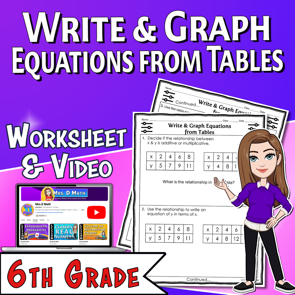 Write & Graph Equations from Tables Video Lesson Worksheet | 6th grade