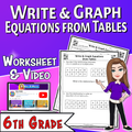 Write & Graph Equations from Tables Video Lesson Worksheet | 6th grade