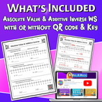 Absolute Value & Additive Inverse Video Lesson Worksheet | 6th grade