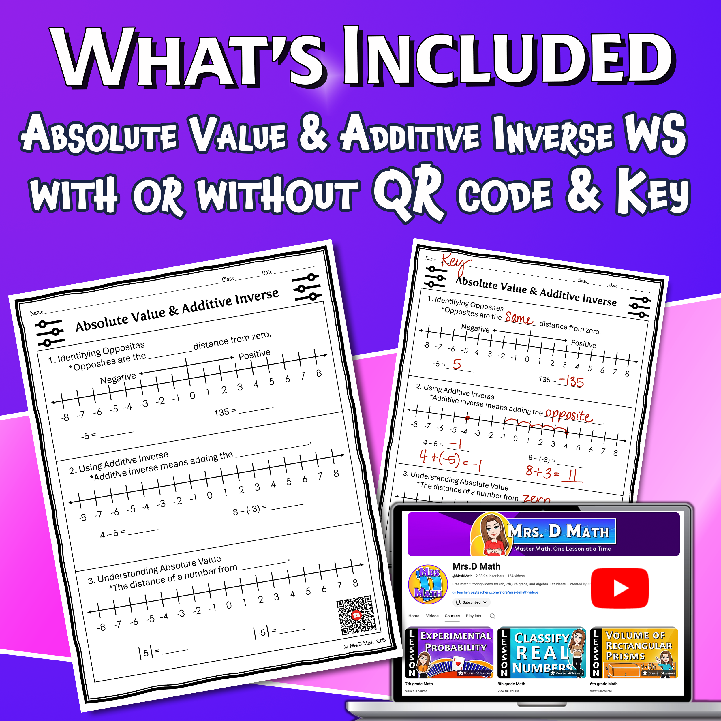 Absolute Value & Additive Inverse Video Lesson Worksheet | 6th grade