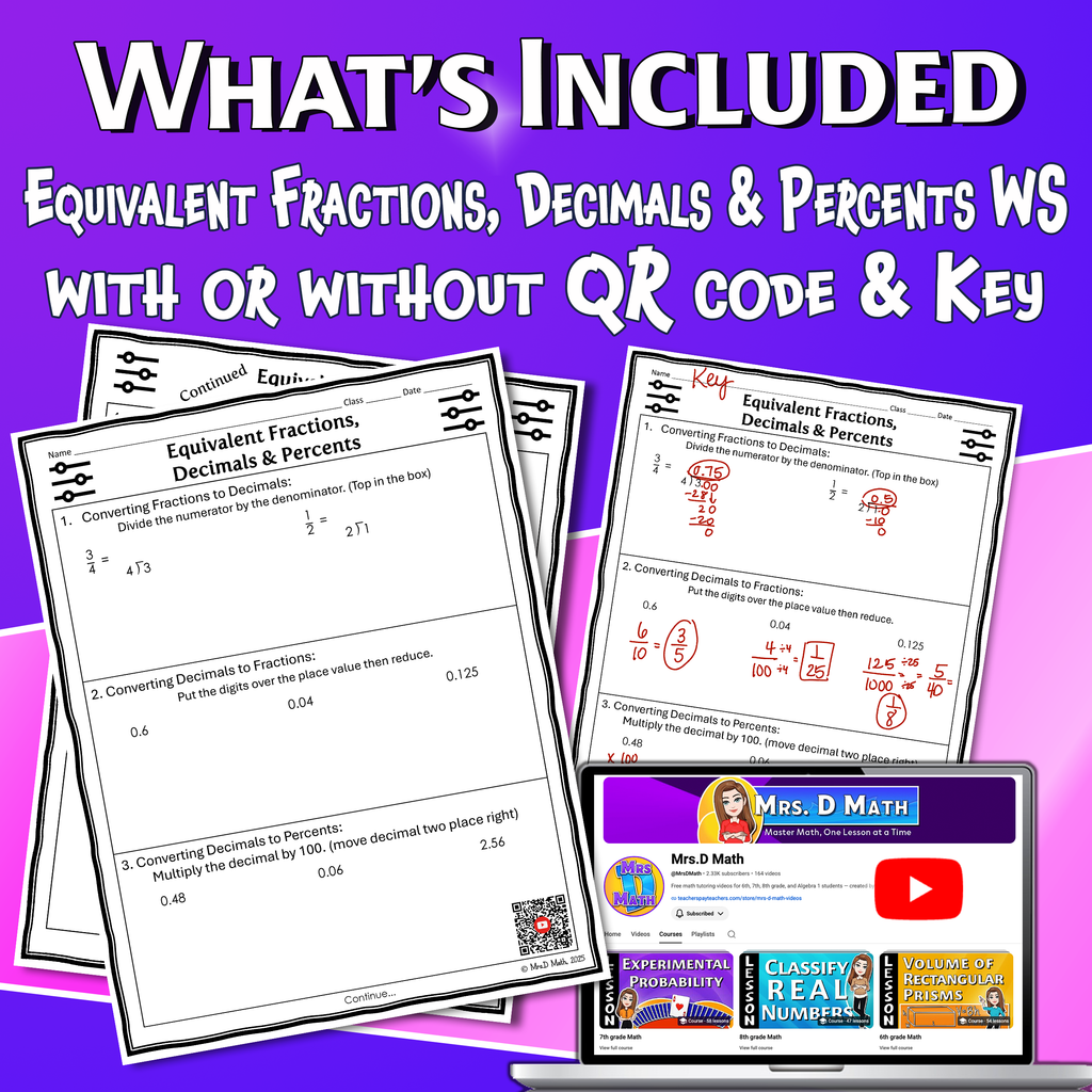 Equivalent Fractions, Decimals & Percents Video Lesson Worksheet | 6th grade