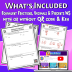 Equivalent Fractions, Decimals & Percents Video Lesson Worksheet | 6th grade