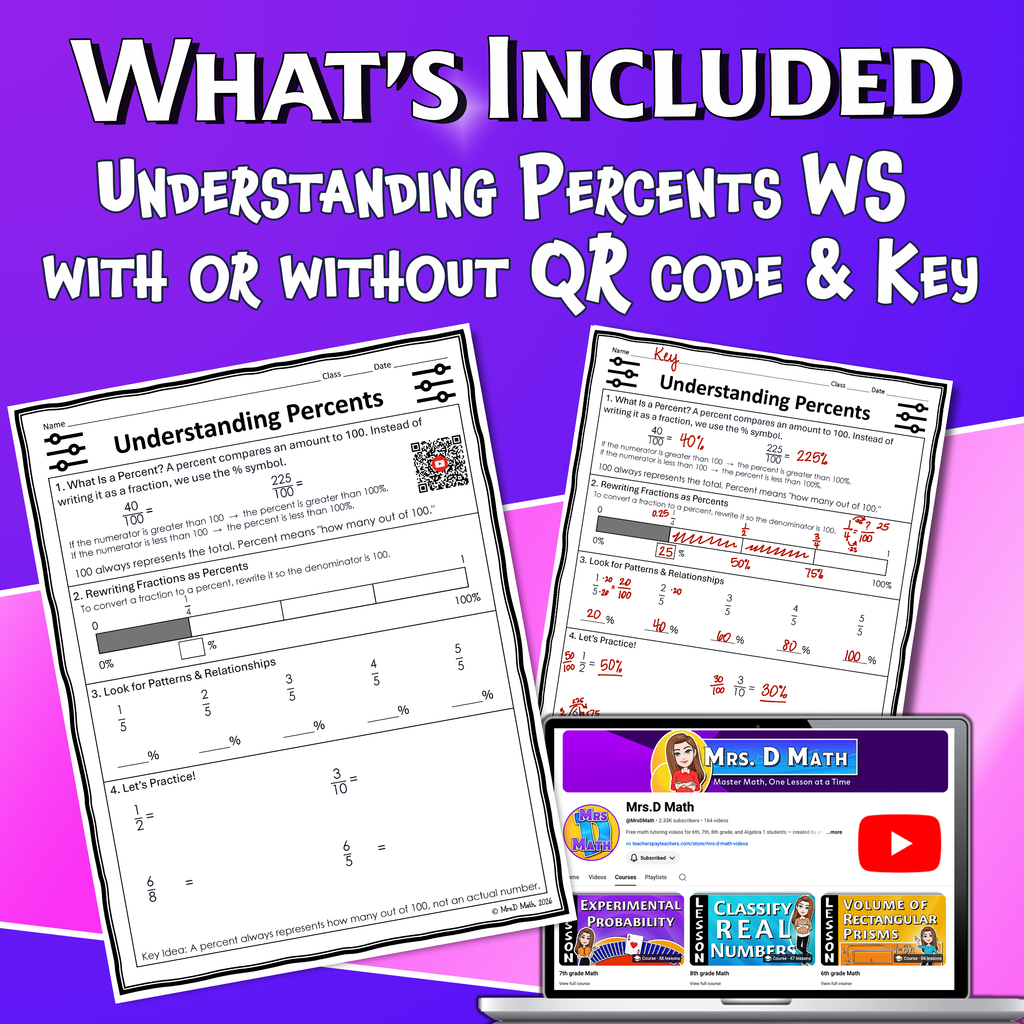 Understanding Percents Video Lesson Worksheet | 6th grade