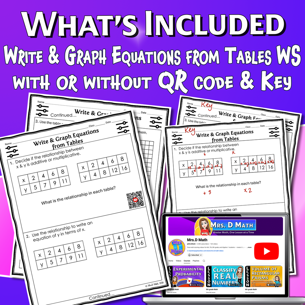 Write & Graph Equations from Tables Video Lesson Worksheet | 6th grade