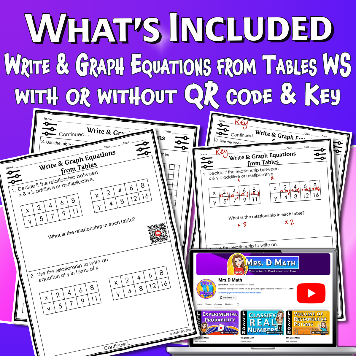 Write & Graph Equations from Tables Video Lesson Worksheet | 6th grade