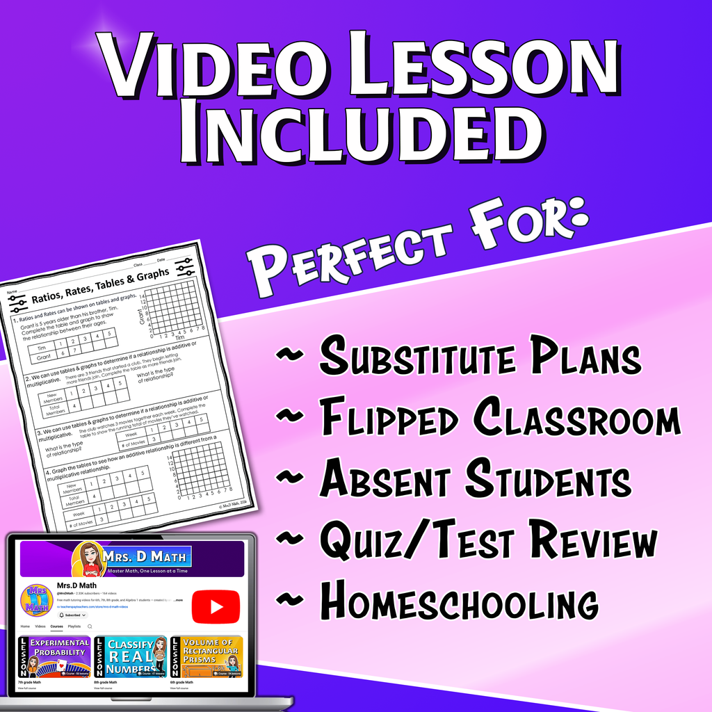 Ratios, Rates, Tables & Graphs Video Lesson Worksheet | 6th grade
