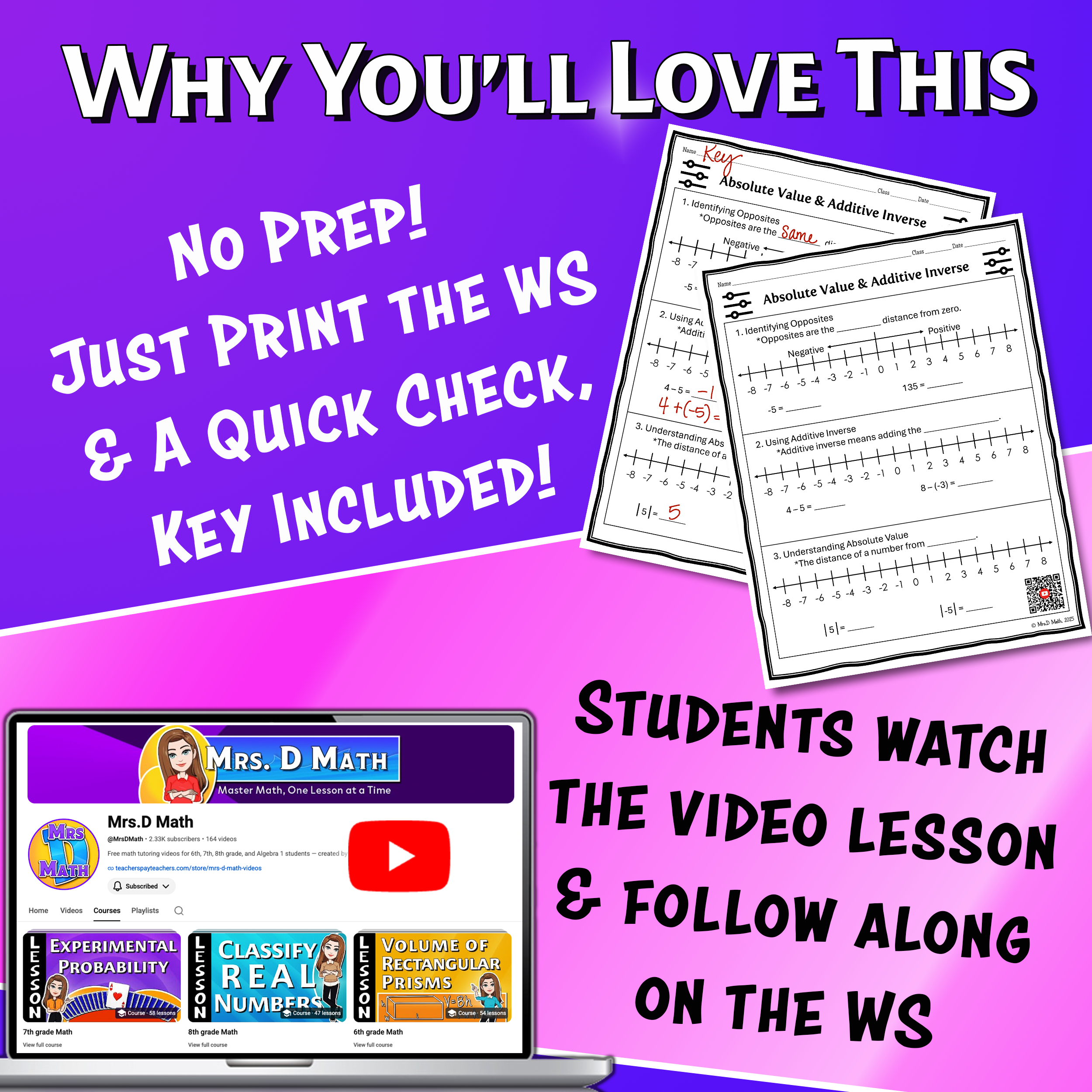 Absolute Value & Additive Inverse Video Lesson Worksheet | 6th grade