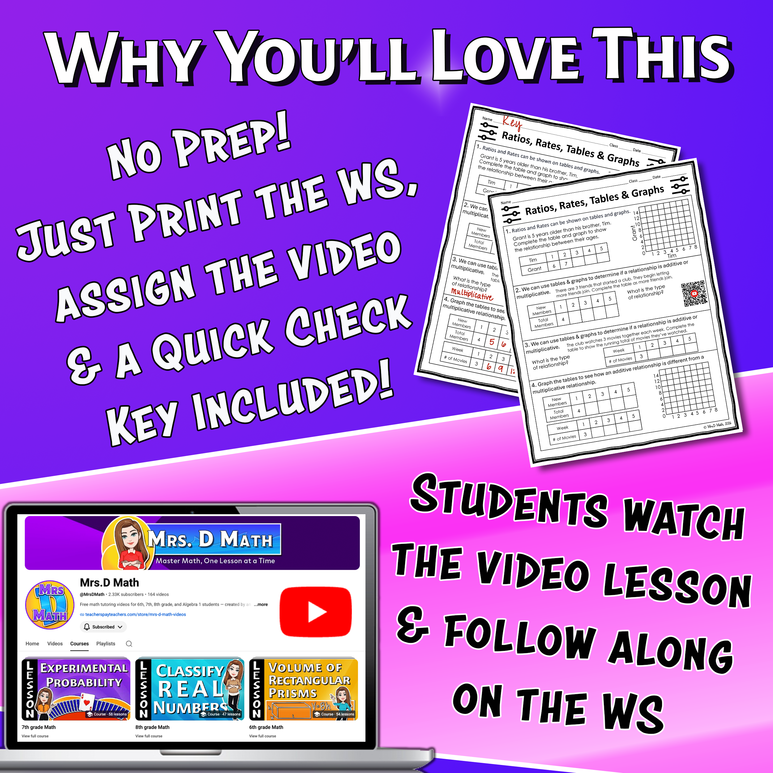 Ratios, Rates, Tables & Graphs Video Lesson Worksheet | 6th grade