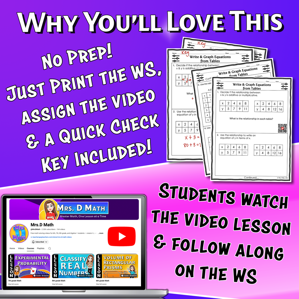 Write & Graph Equations from Tables Video Lesson Worksheet | 6th grade