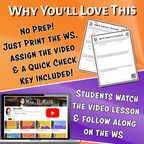Add & Subtract Decimals Video Lesson Worksheet | 7th grade