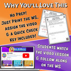 Add & Subtract Integer Fractions Video Lesson Worksheet | 7th grade
