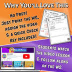 Area of Circles Video Lesson Worksheet | 7th grade