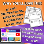 Model & Solve One-Step Inequalities Video Lesson Worksheet | 7th grade