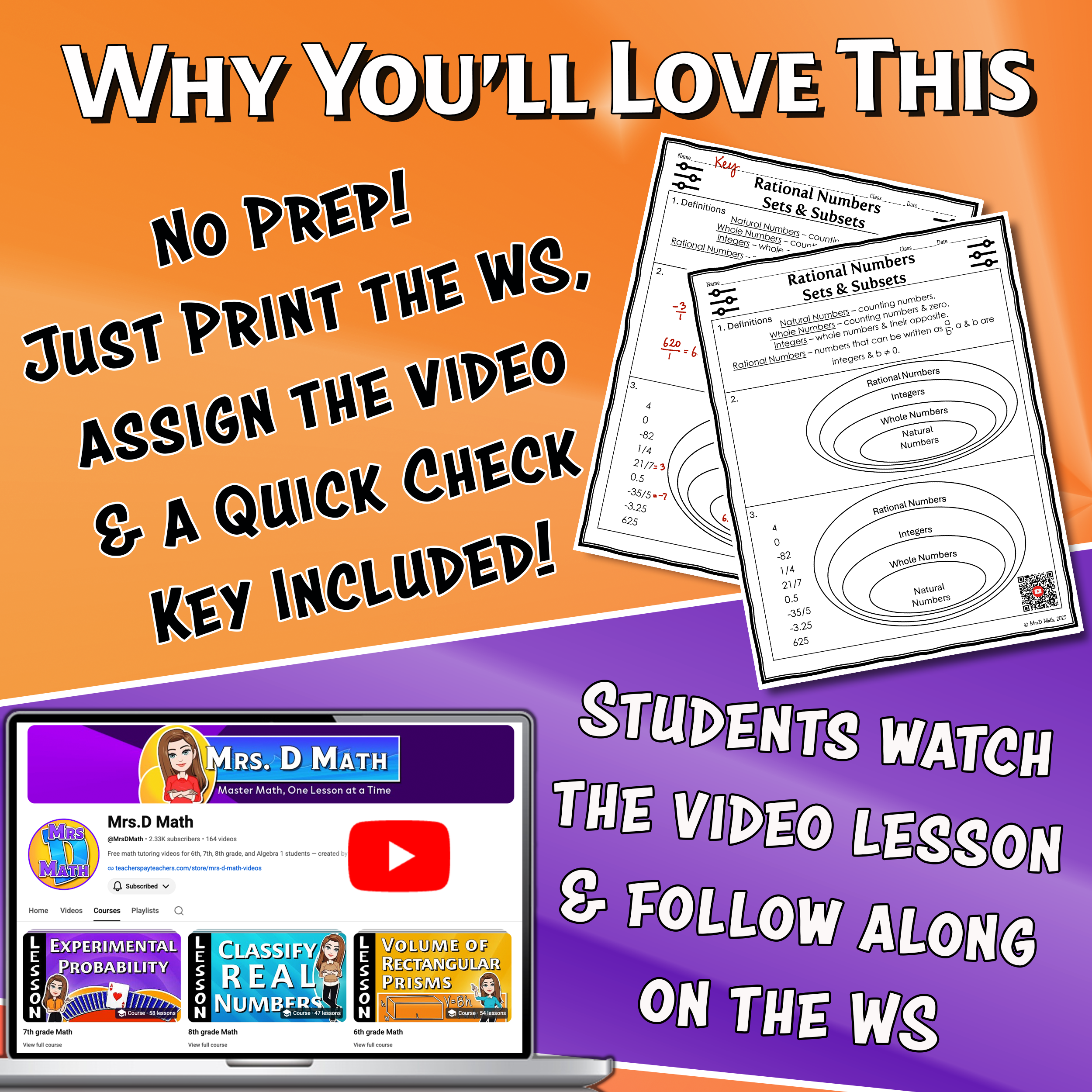 Rational Numbers Sets & Subsets Video Lesson Worksheet | 7th grade