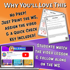 Unit Rate Video Lesson Worksheet | 7th grade