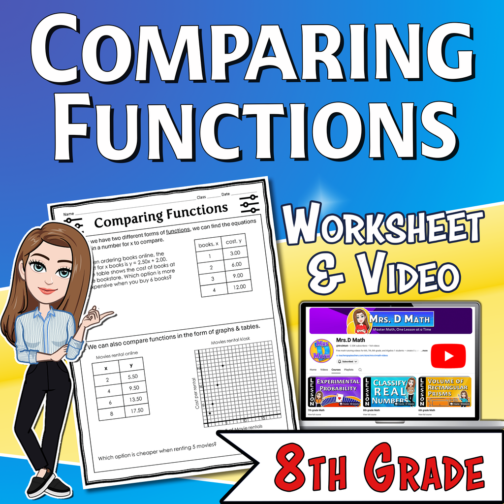 Comparing Functions Video Lesson Worksheet | 8th grade