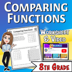 Comparing Functions Video Lesson Worksheet | 8th grade