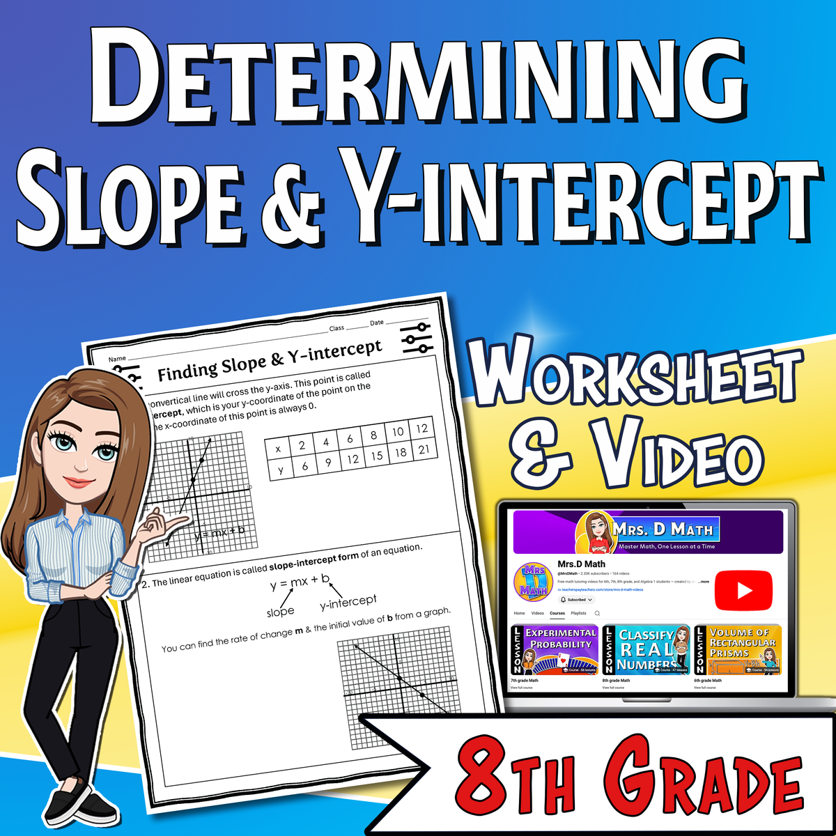 Determining Slope & Y-intercept Video Lesson Worksheet | 8th grade