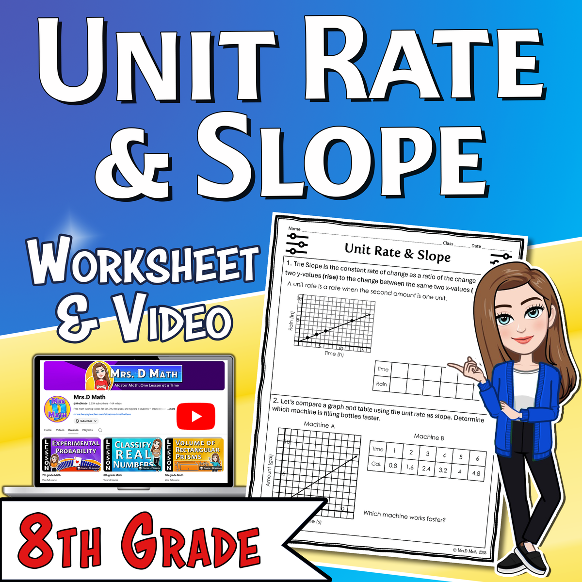 Unit Rate & Slope Video Lesson Worksheet | 8th grade