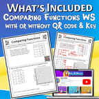 Comparing Functions Video Lesson Worksheet | 8th grade