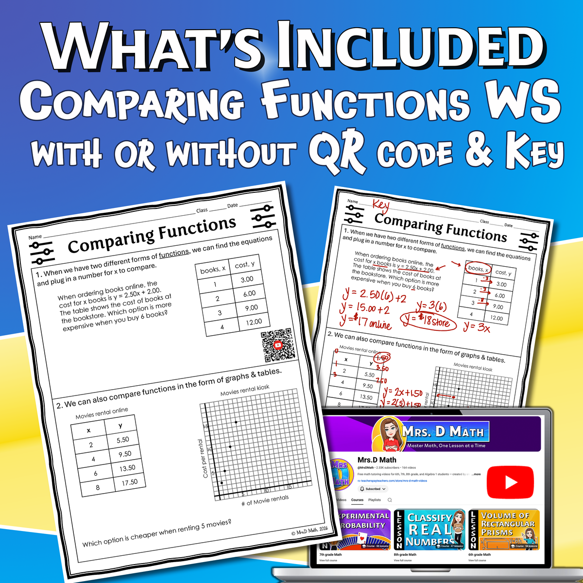 Comparing Functions Video Lesson Worksheet | 8th grade