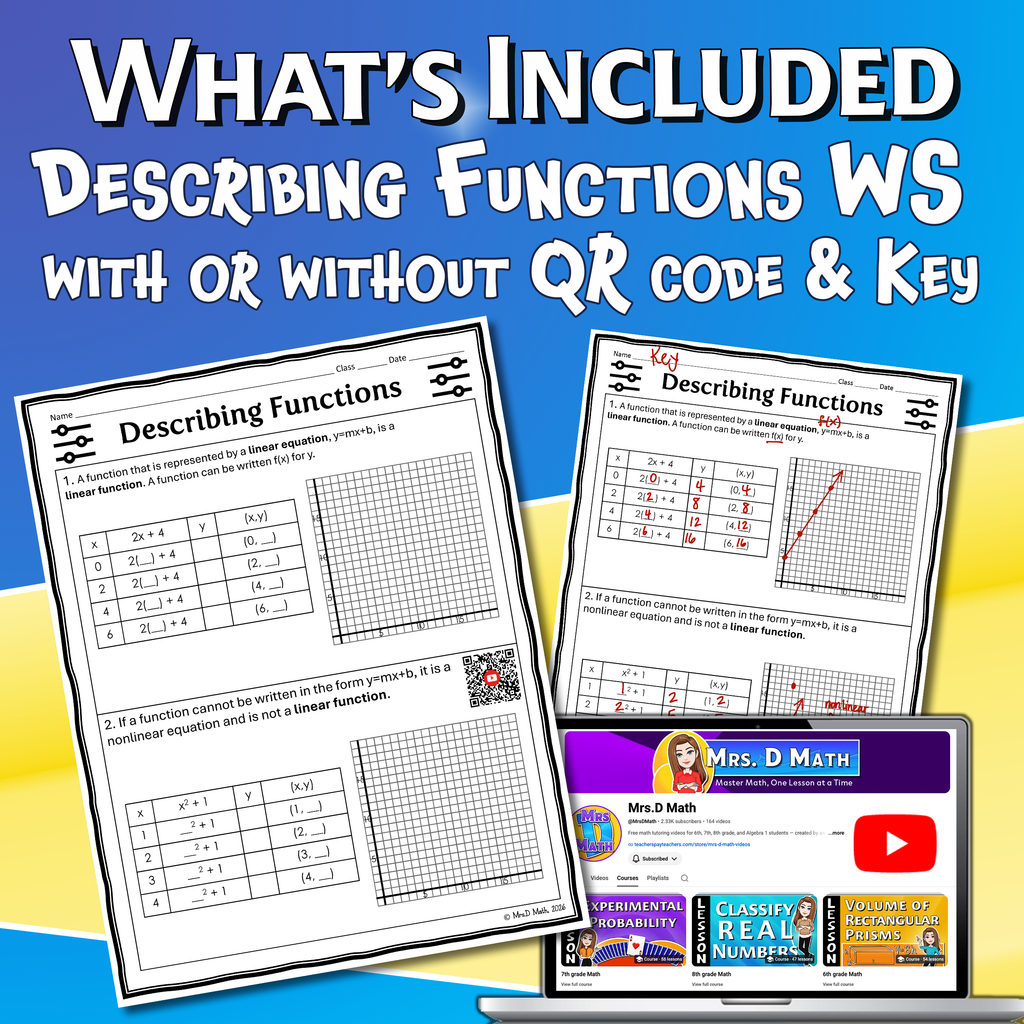 Describing Functions Video Lesson Worksheet | 8th grade