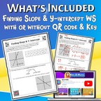 Determining Slope & Y-intercept Video Lesson Worksheet | 8th grade