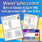 Rate of Change & Slope Video Lesson Worksheet | 8th grade