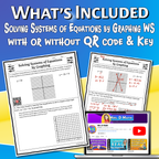 Solving Systems of Equations by Graphing Video Lesson Worksheet | 8th grade