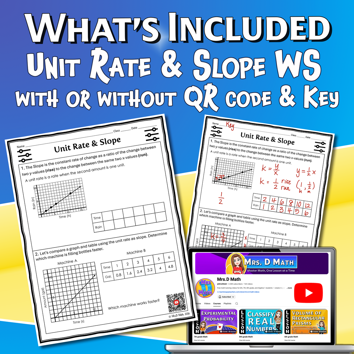 Unit Rate & Slope Video Lesson Worksheet | 8th grade