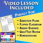 Algebraic Representations of Dilations Video Lesson Worksheet | 8th grade