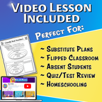 Classify Real Numbers Video Lesson Worksheet | 8th grade