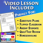 Determining Slope & Y-intercept Video Lesson Worksheet | 8th grade