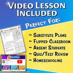 Properties of Reflections Video Lesson Worksheet | 8th grade