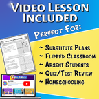 Properties of Rotations Video Lesson Worksheet | 8th grade