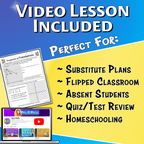 Properties of Translations Video Lesson Worksheet | 8th grade