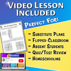 Rate of Change & Slope Video Lesson Worksheet | 8th grade