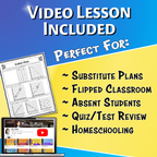 Scatter Plots Video Lesson Worksheet | 8th grade