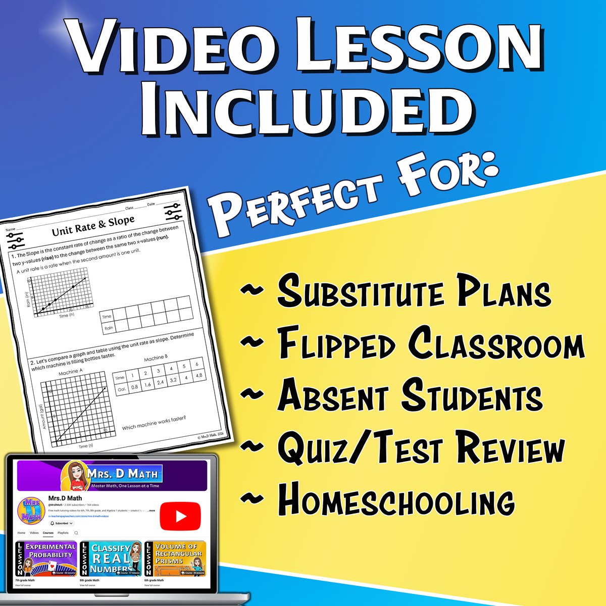 Unit Rate & Slope Video Lesson Worksheet | 8th grade