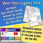 Algebraic Representations of Transformations Video Lesson Worksheet | 8th grade