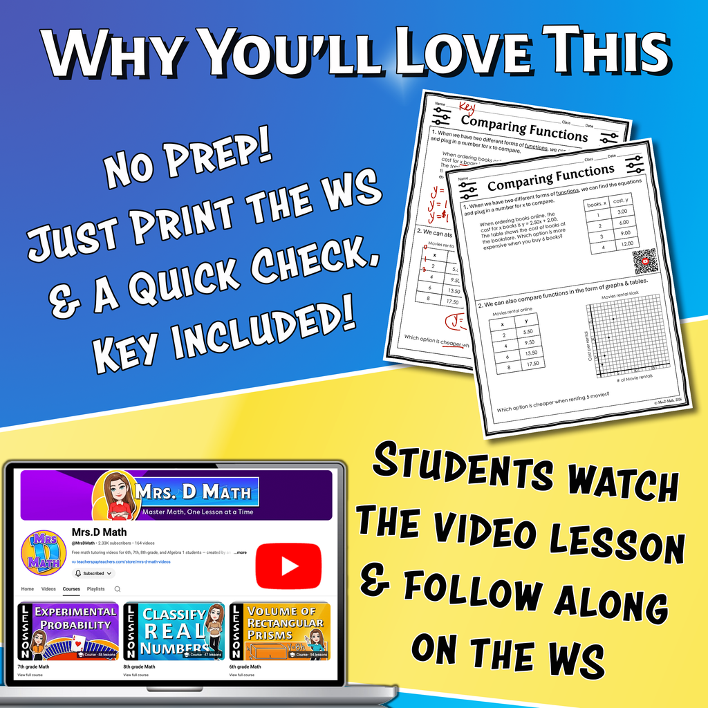 Comparing Functions Video Lesson Worksheet | 8th grade