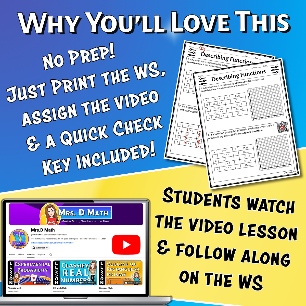 Describing Functions Video Lesson Worksheet | 8th grade
