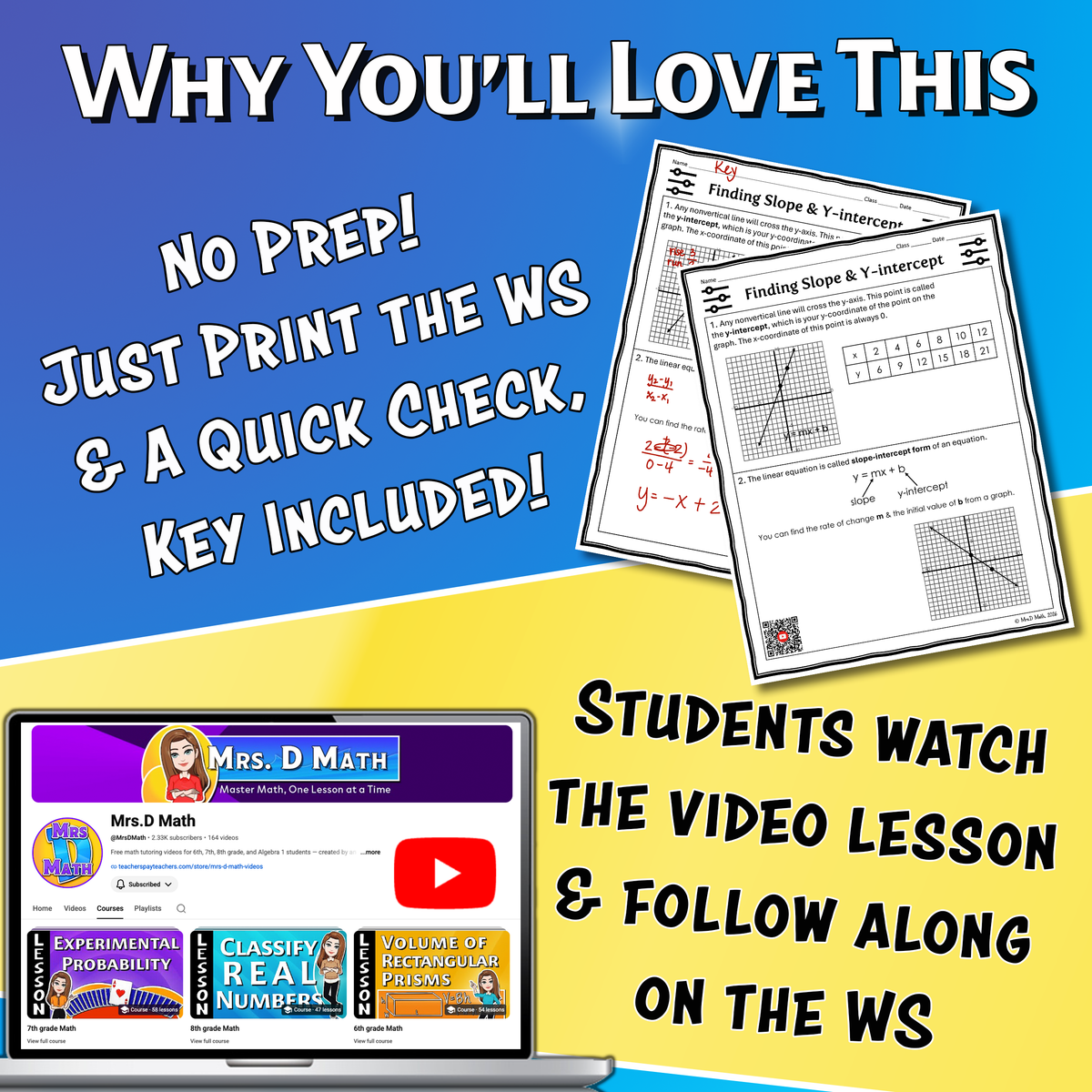 Determining Slope & Y-intercept Video Lesson Worksheet | 8th grade