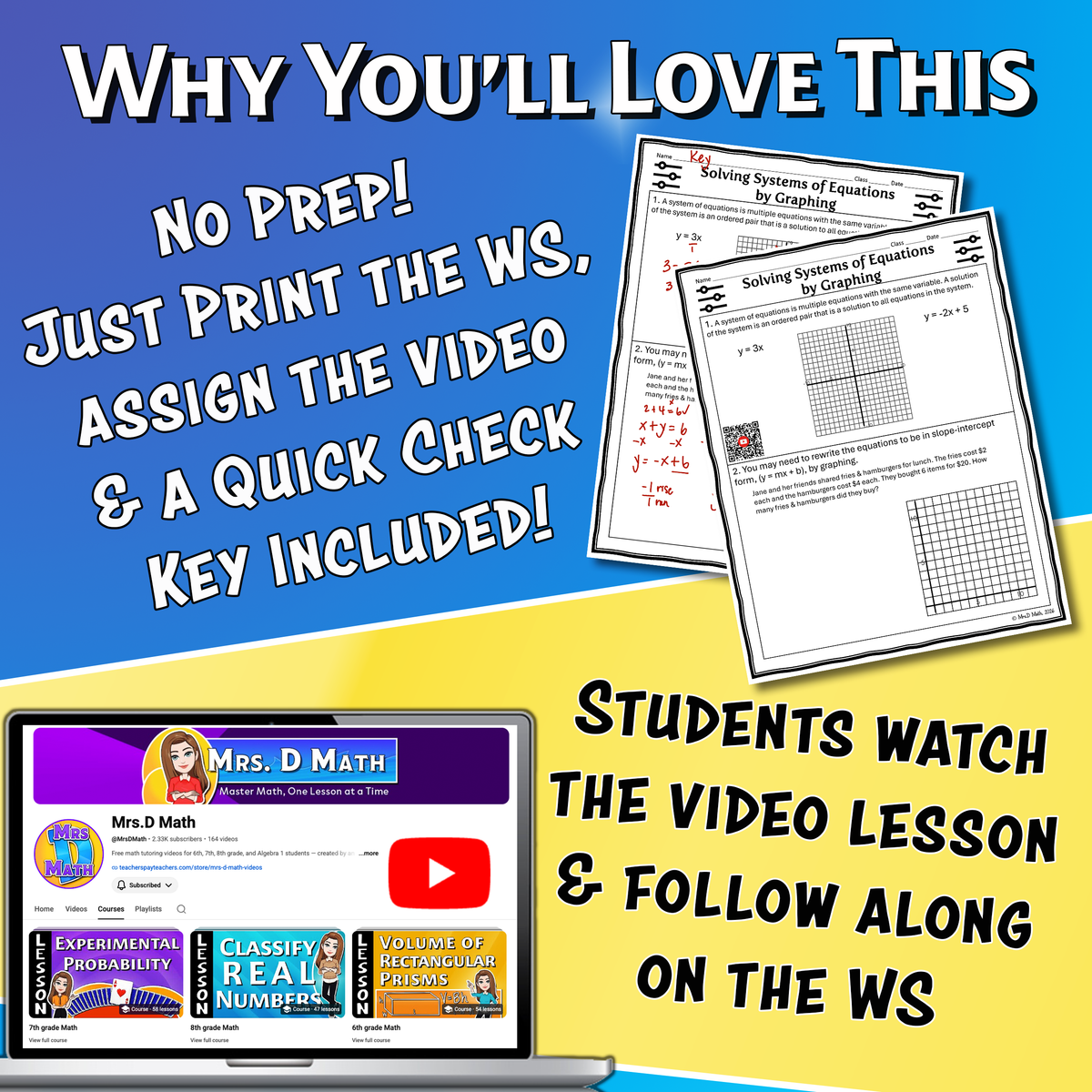 Solving Systems of Equations by Graphing Video Lesson Worksheet | 8th grade