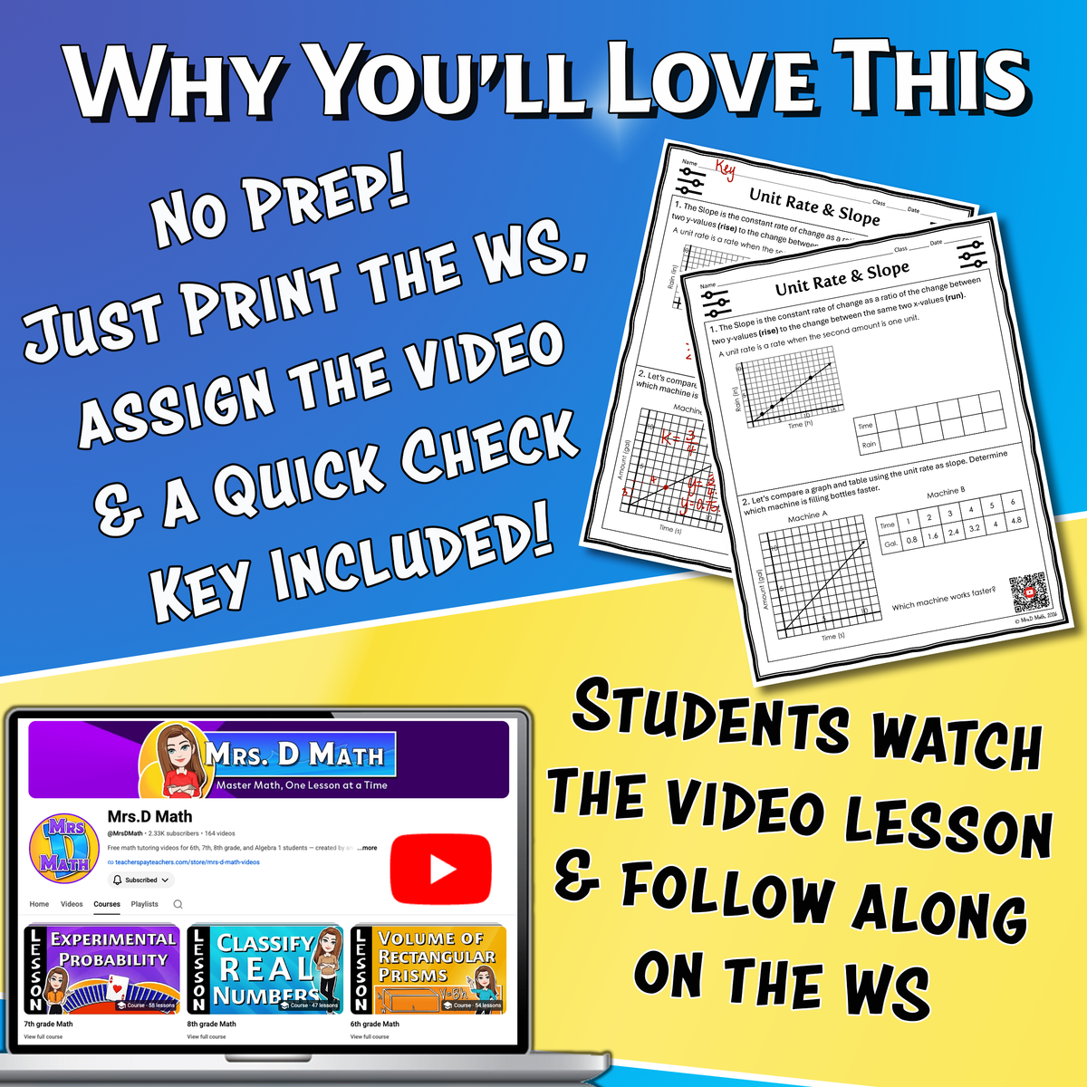 Unit Rate & Slope Video Lesson Worksheet | 8th grade