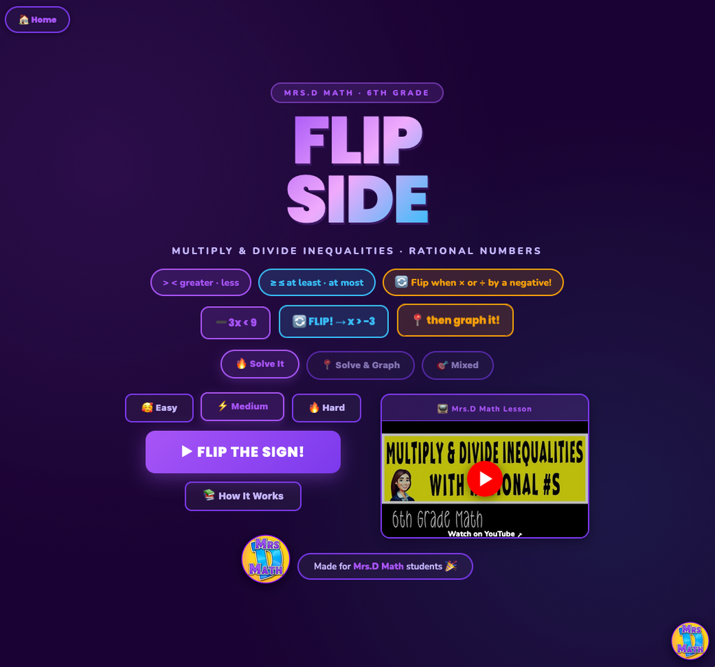 Flip Side | Multiply & Divide Inequalities with Rational Numbers | 6th Grade