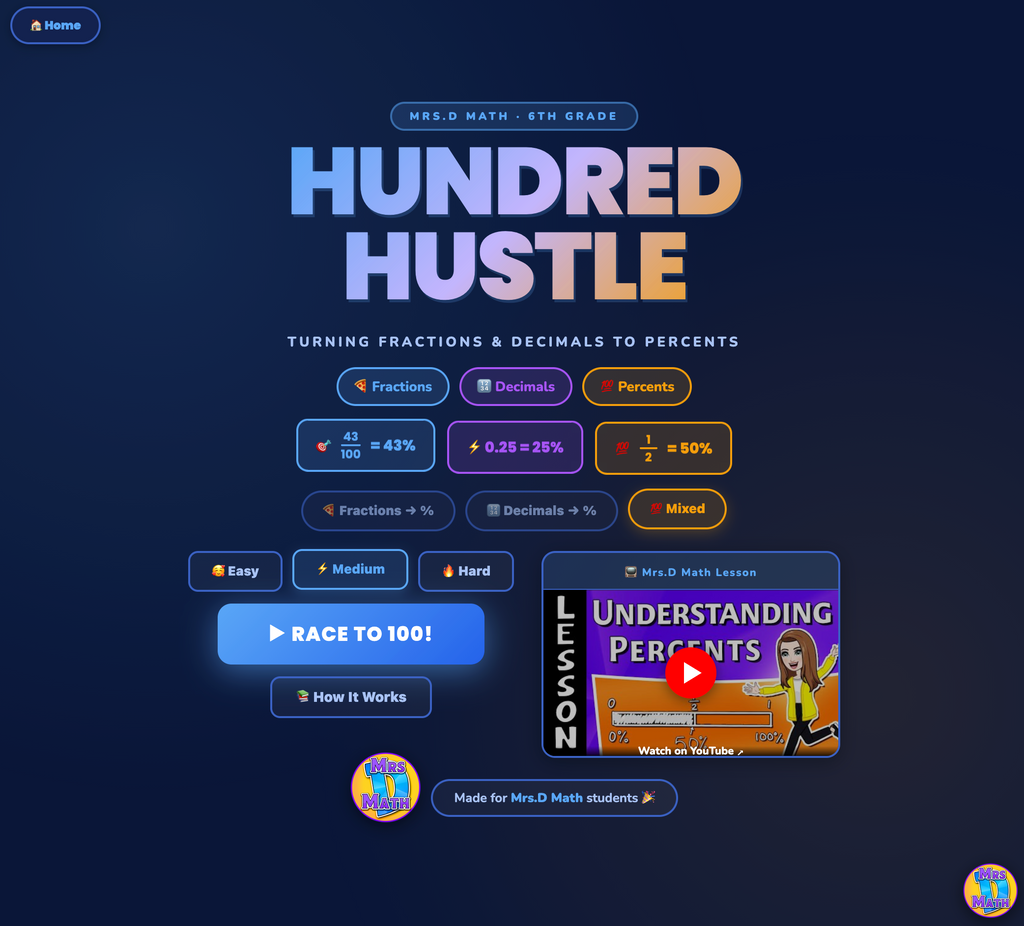 Hundred Hustle | Understanding Percents | 6th grade