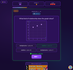 Pattern Patrol | Ratios, Rates, Tables & Graphs | 6th grade